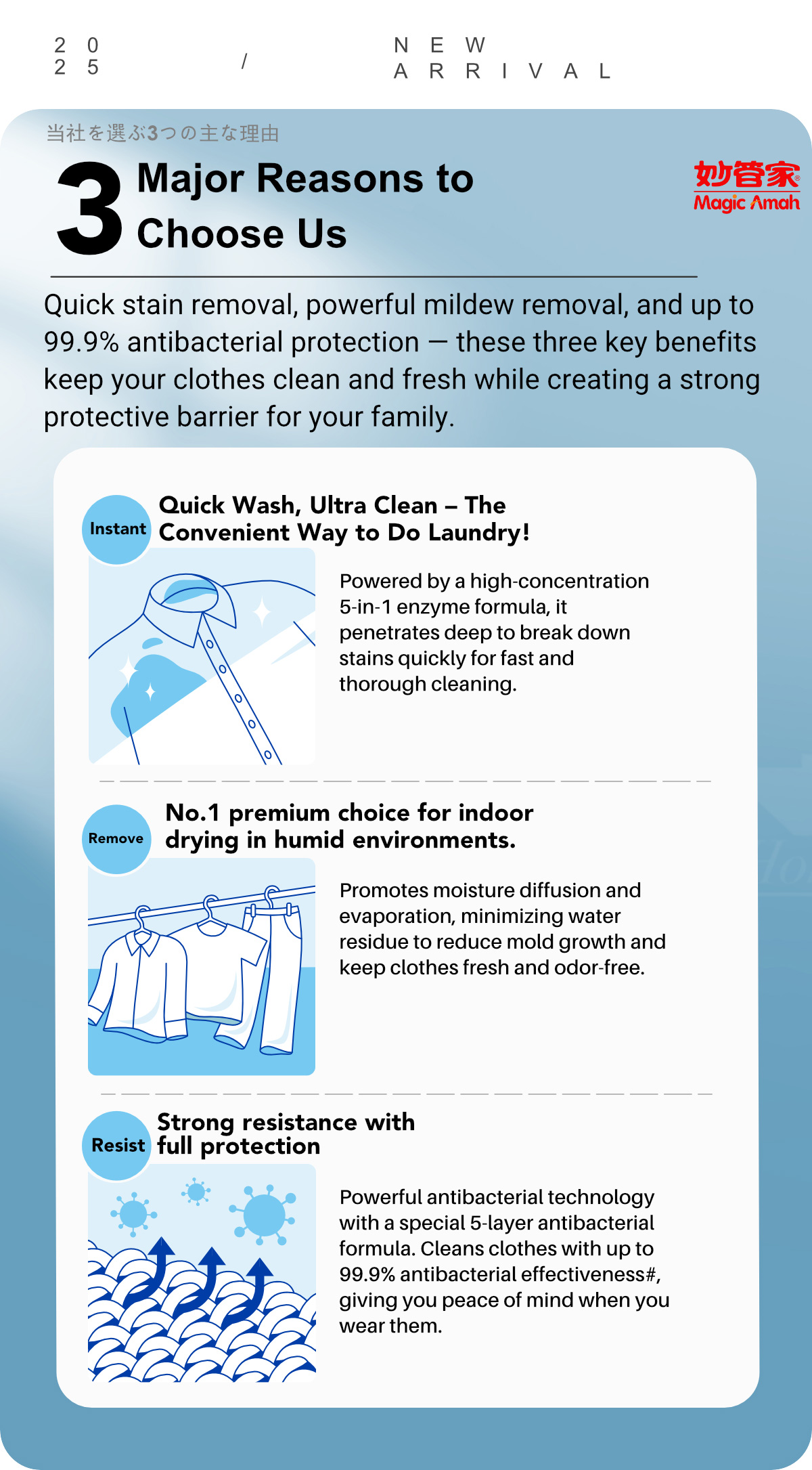 Magic Amah Laundry Detergent-Mildewproof-3